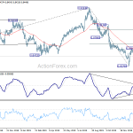 eurgbp20200128a2