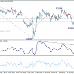 eurgbp20200129a1