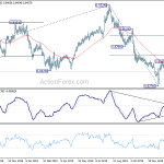 eurgbp20200129a2