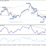 eurgbp20200131a2