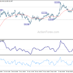 eurjpy20200102a1