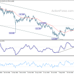 eurjpy20200102a2