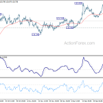 eurjpy20200103a1