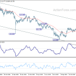 eurjpy20200103a2