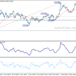 eurjpy20200104w1