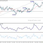 eurjpy20200106a1