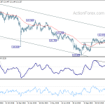 eurjpy20200107a2