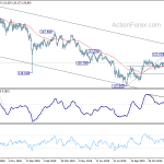 eurjpy20200108a2