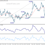 eurjpy20200109a1