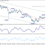 eurjpy20200109a2