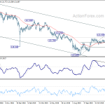 eurjpy20200110a2