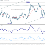 eurjpy20200114a1