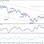 eurjpy20200114a2