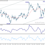 eurjpy20200115a1