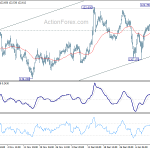 eurjpy20200116a1