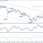 eurjpy20200116a2