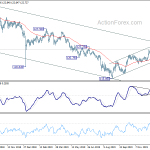 eurjpy20200117a2