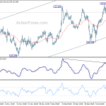 eurjpy20200120a1