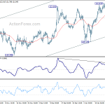 eurjpy20200122a1