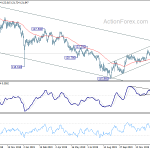 eurjpy20200122a2