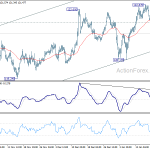 eurjpy20200123a1