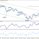 eurjpy20200123a2