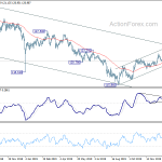 eurjpy20200124a2