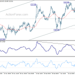 eurjpy20200127a1