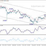 eurjpy20200127a2