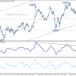 eurjpy20200128a1