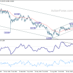 eurjpy20200129a2