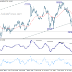 eurjpy20200130a1