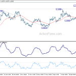 eurusd20200102a1