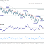 eurusd20200102a2