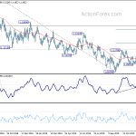 eurusd20200102b2