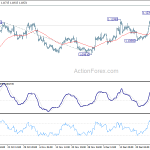 eurusd20200103a1