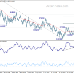 eurusd20200103a2