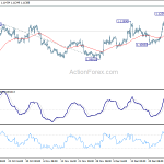 eurusd20200103b1