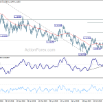 eurusd20200103b2