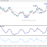 eurusd20200104w1