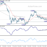 eurusd20200104w3