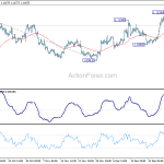 eurusd20200106a1