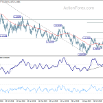 eurusd20200106a2