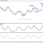 eurusd20200106b1