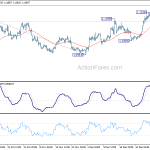 eurusd20200107a1