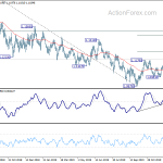 eurusd20200107a2