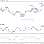 eurusd20200108a1