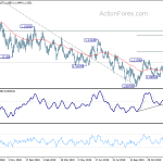 eurusd20200108a2