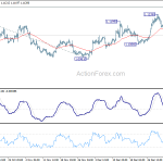 eurusd20200108b1