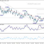 eurusd20200109a2